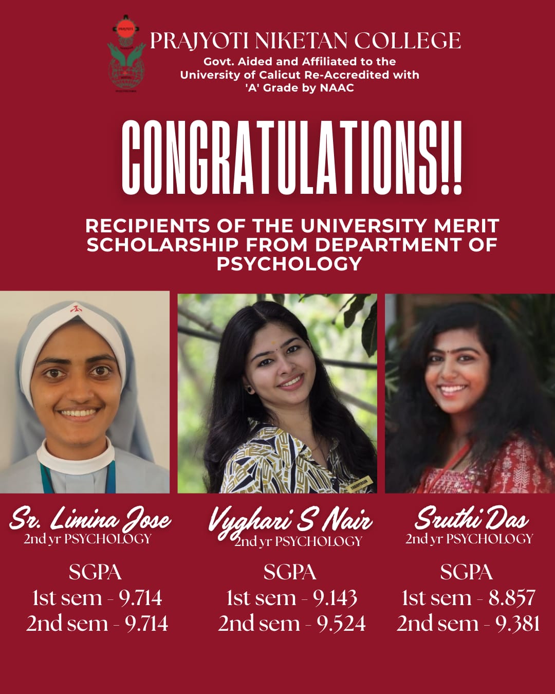 Recipients of University Merit Scholarship: Congratulations